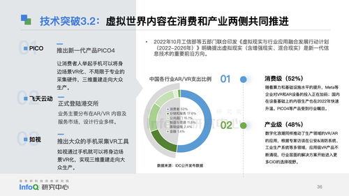 2023中國軟件技術(shù)發(fā)展洞察與趨勢預(yù)測