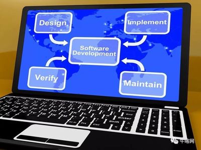 精品課程 | ASPICE軟件開發(fā)測試流程落地實(shí)戰(zhàn)技術(shù)培訓(xùn)